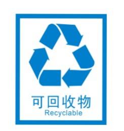 宁波垃圾分类查询小程序二维码,宁波垃圾分类app下载