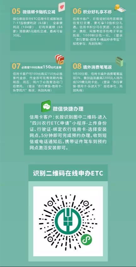 各大银行的etc优惠政策,哪个银行etc优惠政策大