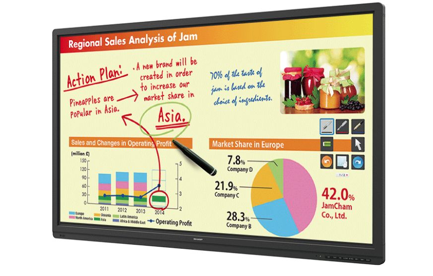 夏普倒闭,夏普把lcd手机屏生产线卖掉了吗