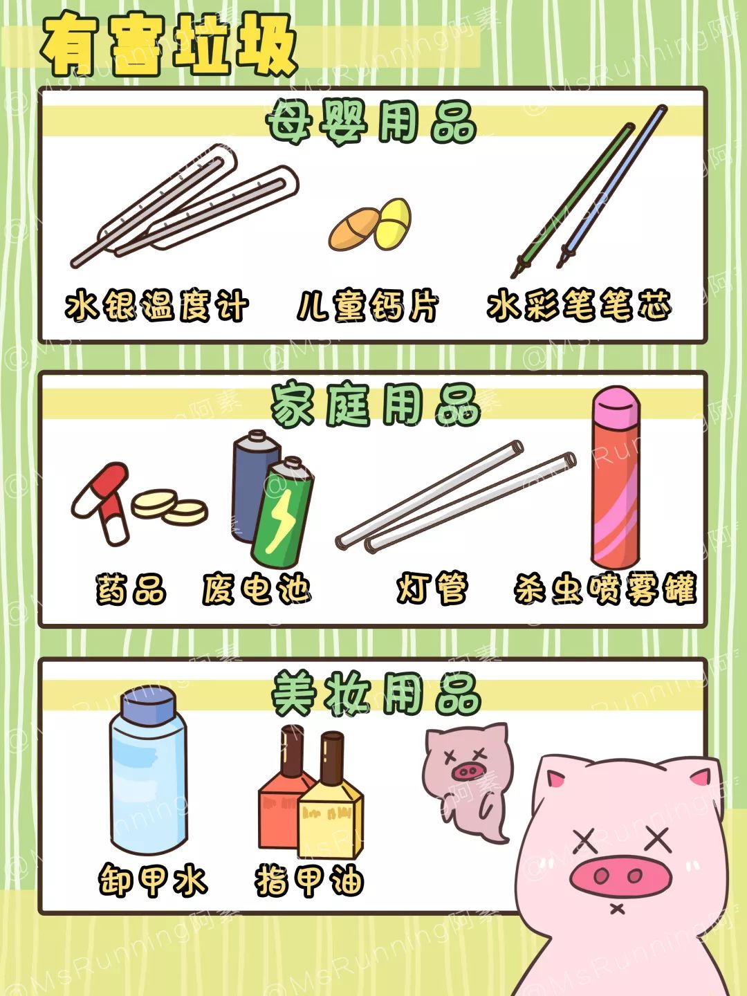 垃圾分类评分查询,快来做个垃圾分类小测试