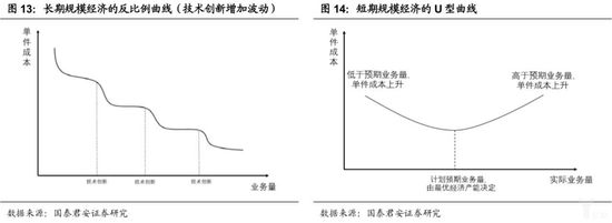 中通为什么崛起,中通快递是什么时候崛起的