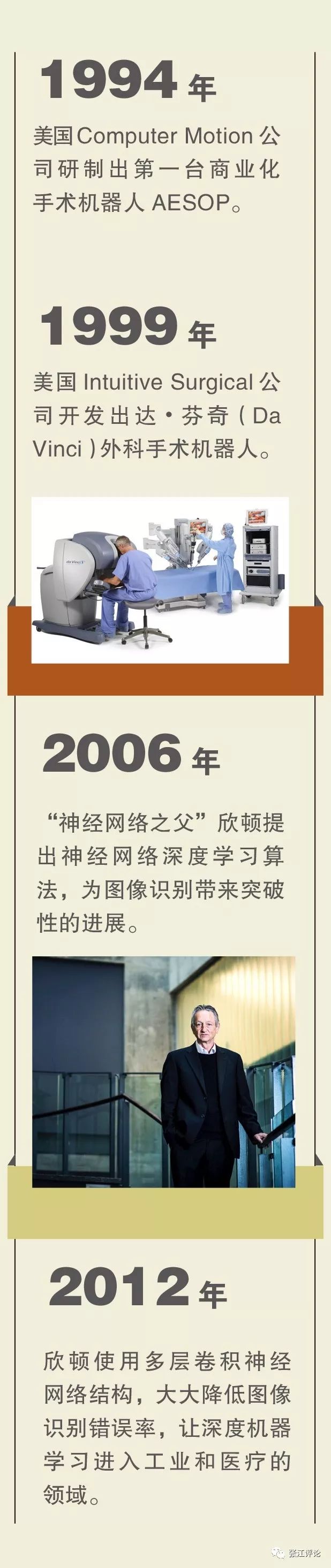 ai+医疗健康产业,ai医学影像行业前景