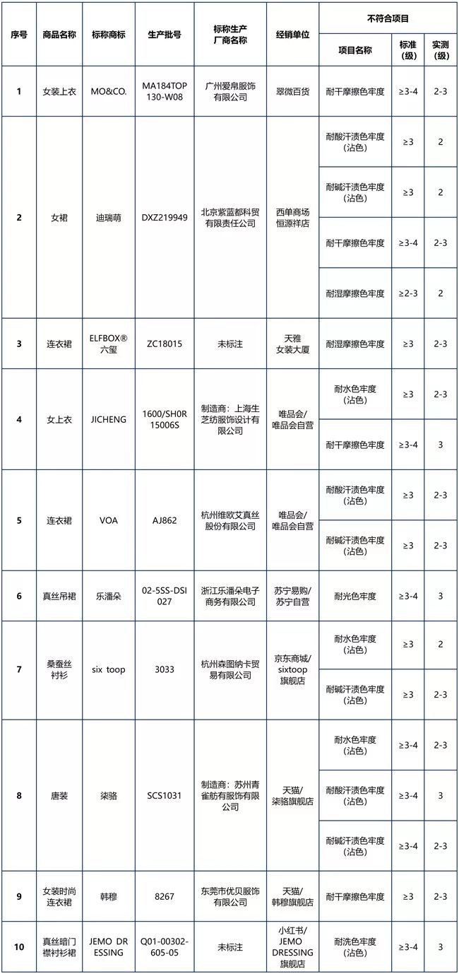 ohno服装官方旗舰店,ohno服装