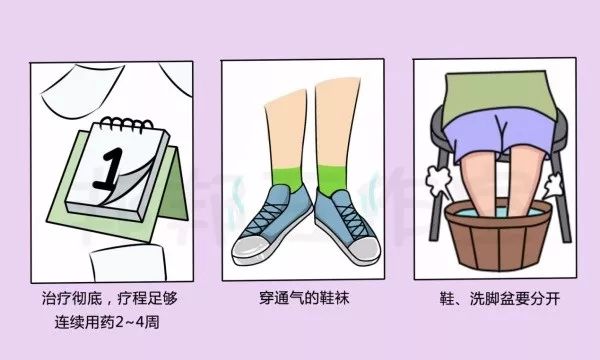 也许你没去过香港，但你一定听说过“香港脚”