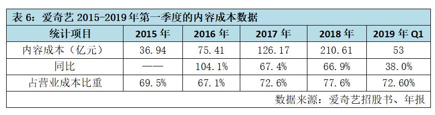 股价腰斩大概亏多少,股价腰斩后利空不断怎么办