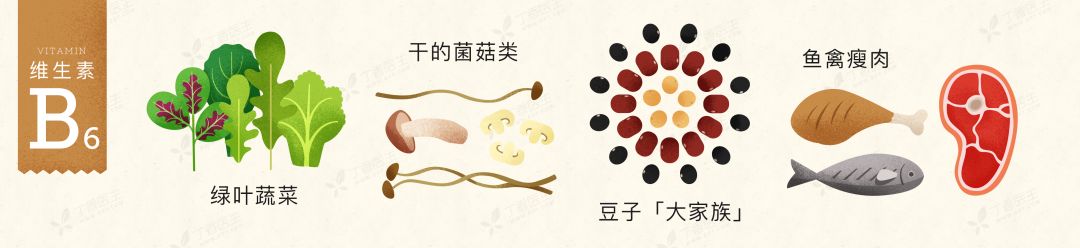 成人维生素d缺乏多久能补回来,80%的中国人普遍缺乏维生素