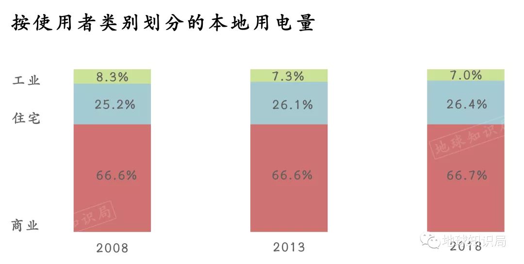香港与内地关系,香港与内地联系紧密吗