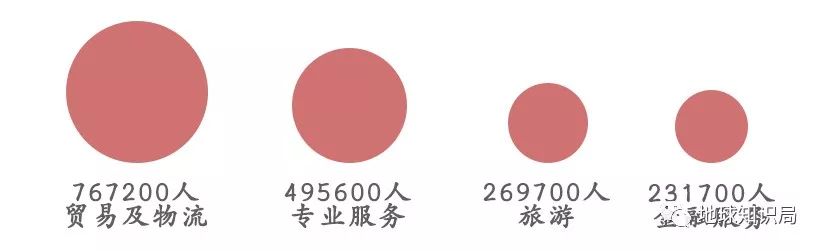 香港与内地关系,香港与内地联系紧密吗