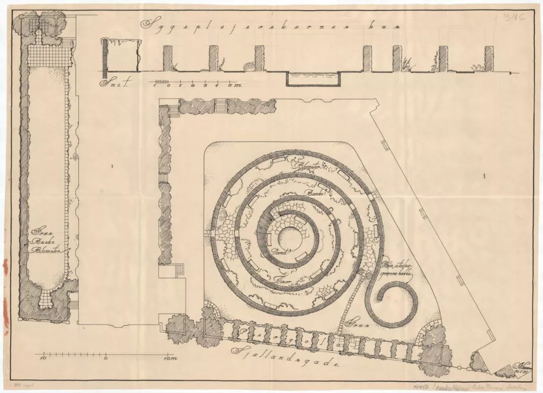 神奇的都市农场ColonyGardens丹麦版十*合六**院，惊呆了