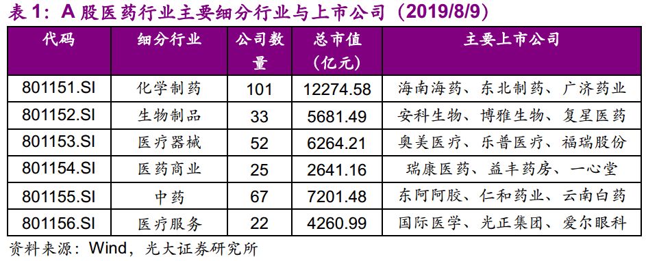 光大固收转债回落,光大固收转债打新