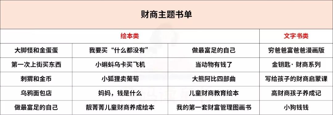 我很俗只想发财说说,我很俗就想挣钱文案
