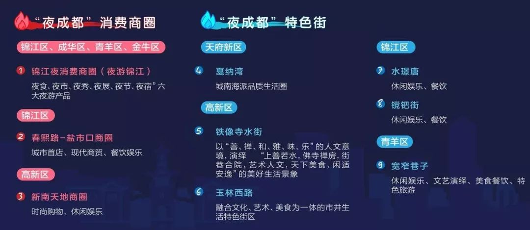 火到央视的青白江,成都地铁火上央视