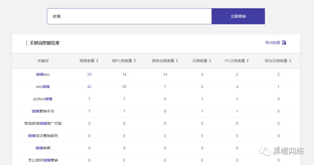 站长工具如何查找视频,站长工具怎么查网站关键词排名