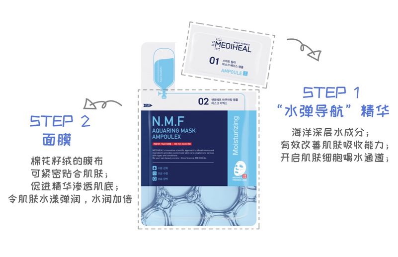 美迪惠尔精研水库面膜,美迪惠尔水感