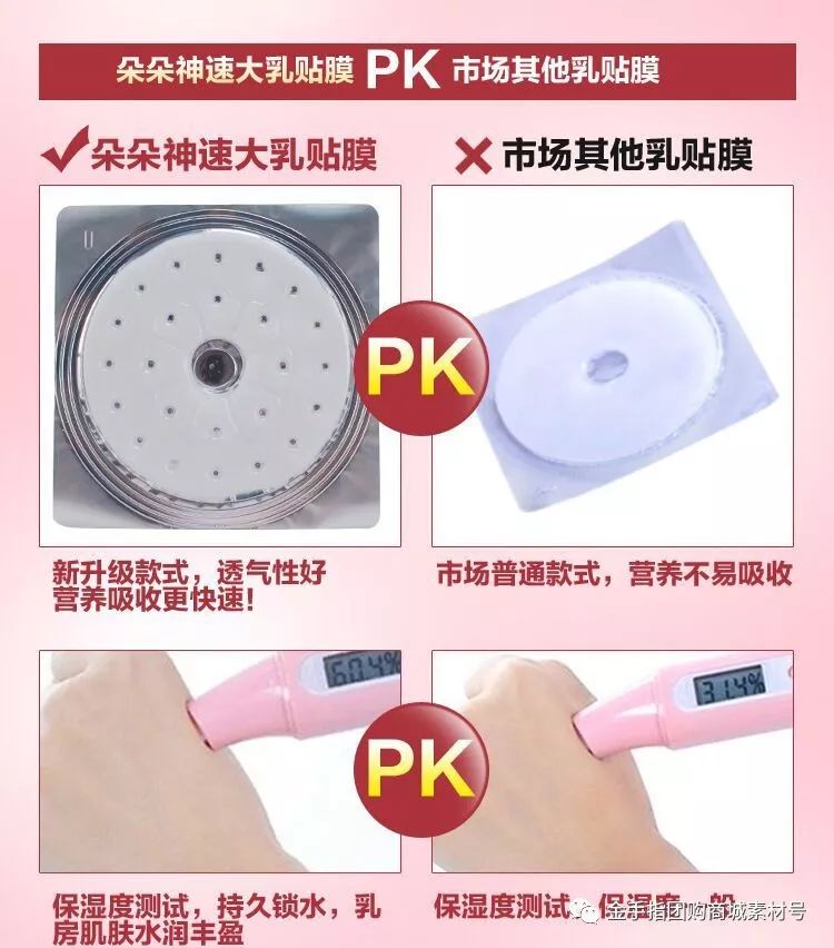 金手指团购商城团品2：「5盒」朵朵神速大