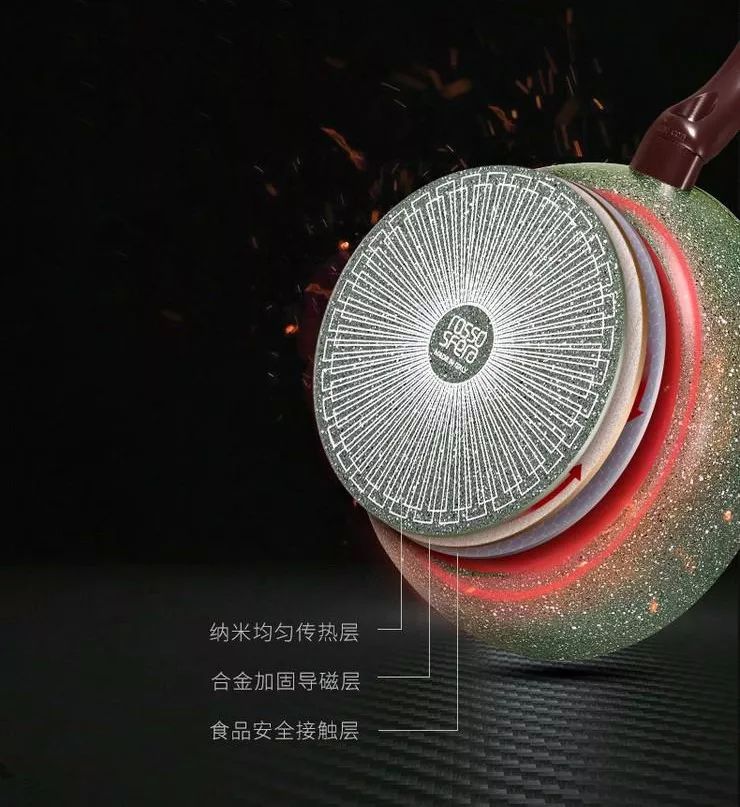 用坏了的不粘锅怎么办,熟铁锅怎么养才不粘锅