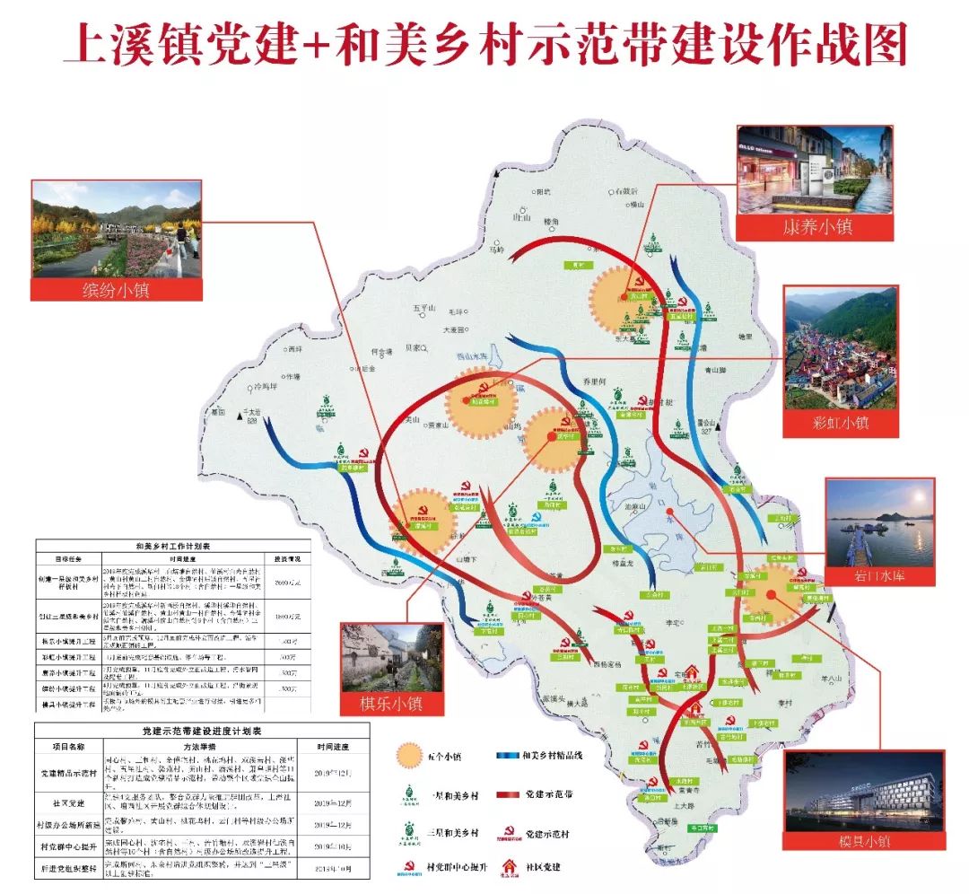 义乌上溪镇风景,义乌上溪风景视频