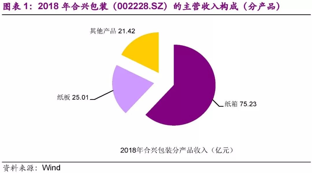 光大固收转债最新估值,光大固收转债整体表现