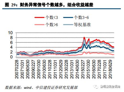 建设投资公司涉及的账务处理,投资建设项目的如何进行账务处理