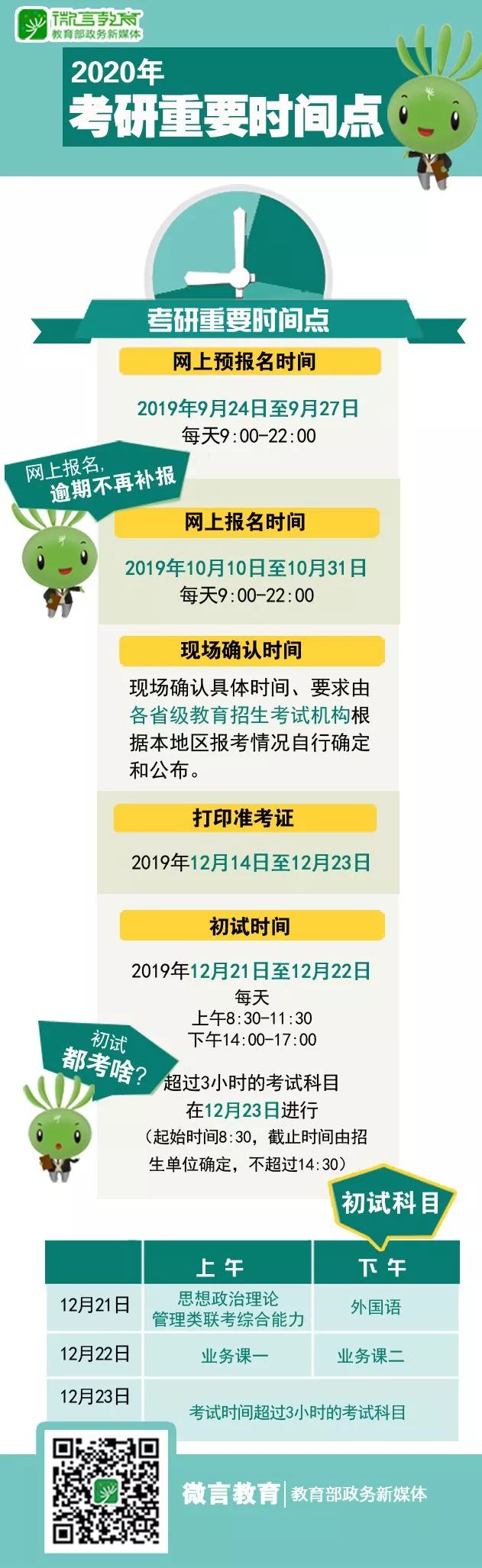 浙江考研成绩公布时间2020,2020考研成绩什么时候出