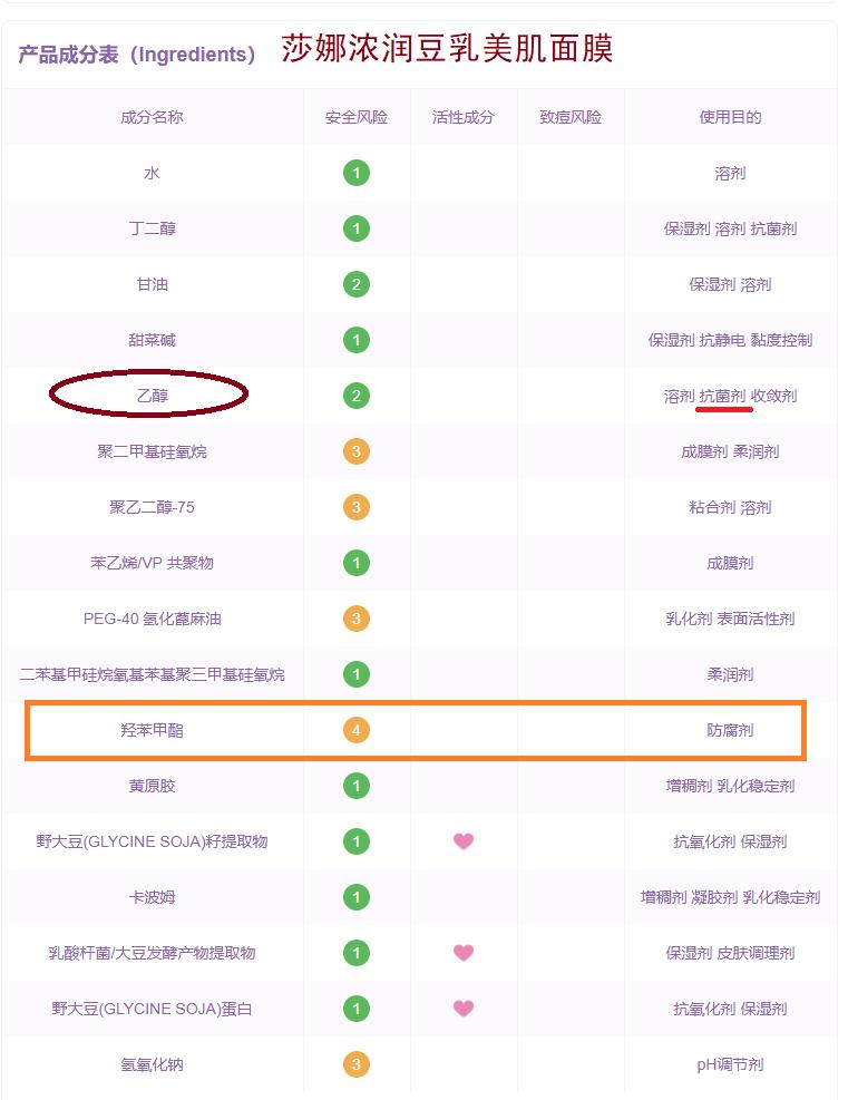 网红爆浆巧克力面膜测评,一年四季都能用的九款网红面膜