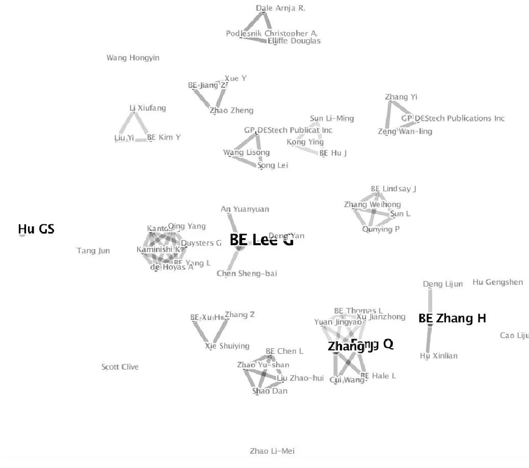 译论｜|近20年国内外生态翻译学研究可视化对比
