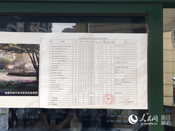 成立业委会都有哪些乱象,业委会的十大操作