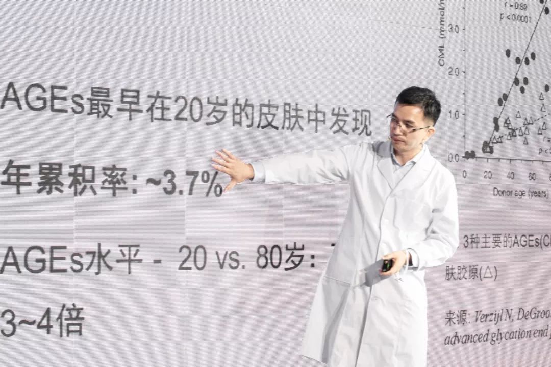 日本女人抗糖,日本40岁女明星抗衰