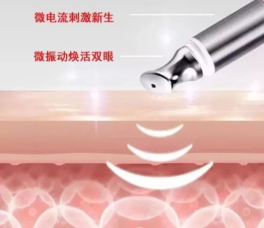 解决眼袋只需3步,不管眼袋多严重用点它