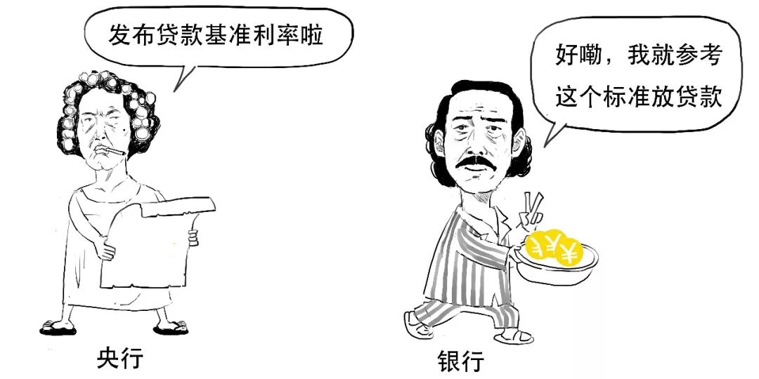 沈阳二套房房贷政策的变化,沈阳房贷最新消息今天