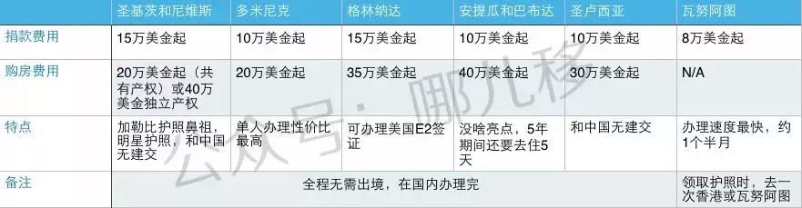 奇怪房产中介,奇怪的房子房产中介