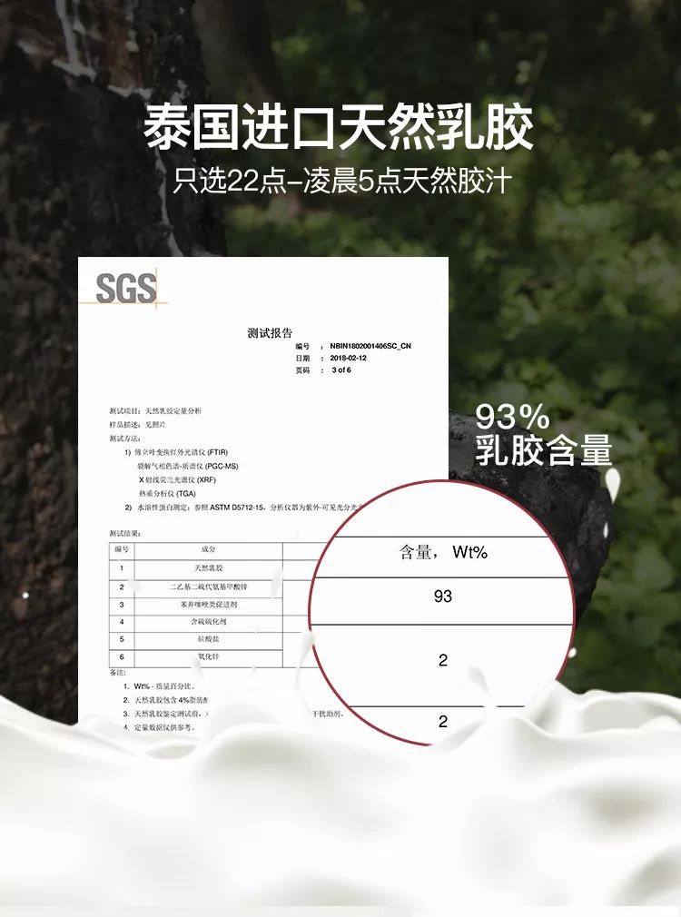 睡眠乳胶枕推荐,简单睡眠乳胶枕