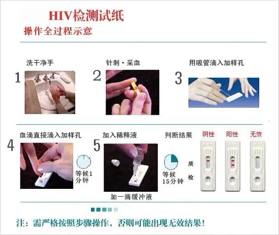 北京疾控中心提醒感染率达87%,北京疾控提醒以下情况人员请报备