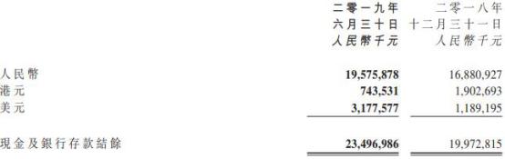 中骏地产负债率排名,中骏集团厦门拿地