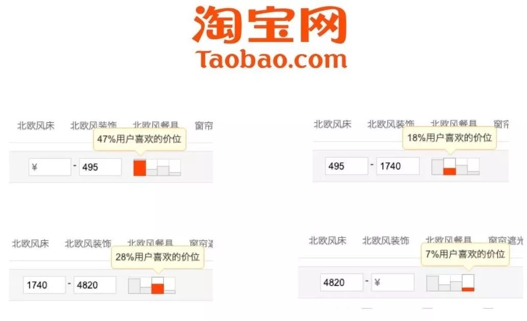 真正的北欧风是这样的,北欧风烂大街的真实感受