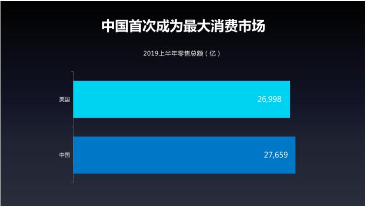 华住张敏,华住酒店历程