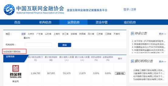 何方神圣？中互金信披系统新增2家P2P平台