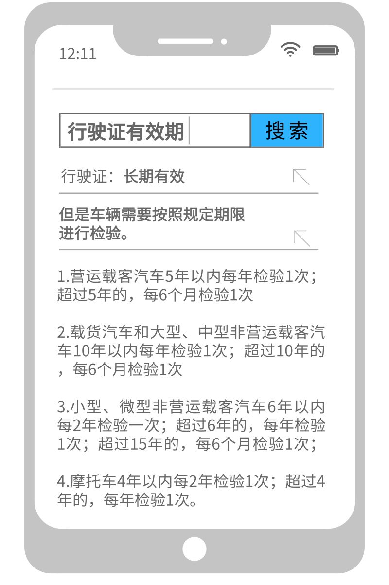 护照驾驶证期满换证,身份证护照驾照到期办理手续