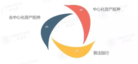 人民币稳定币,人民币稳定币有哪几种