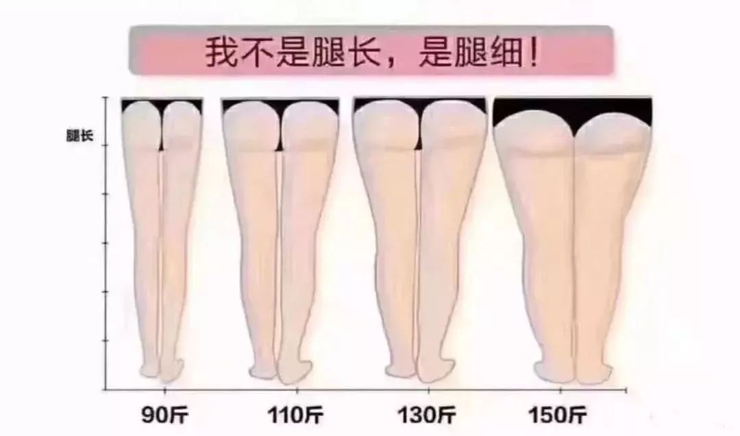 腿细翘臀神器,腿变得又细又直神器