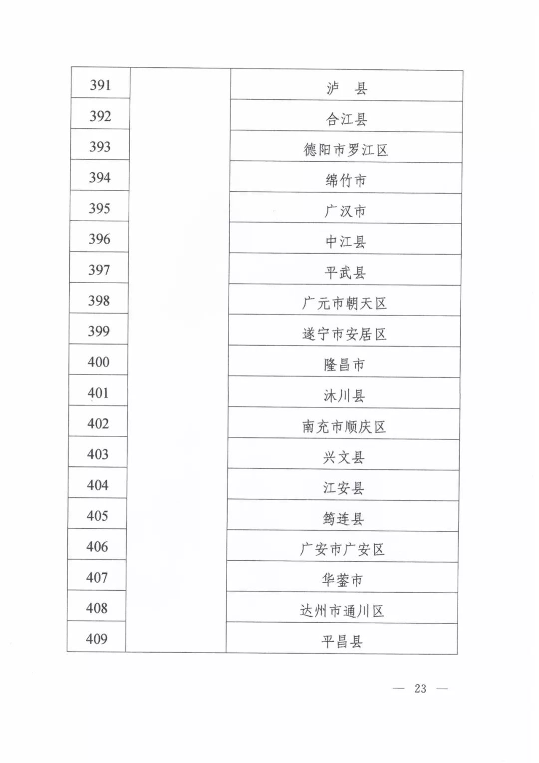 医疗器械带量采购政策文件,医疗器械集中采购最新消息