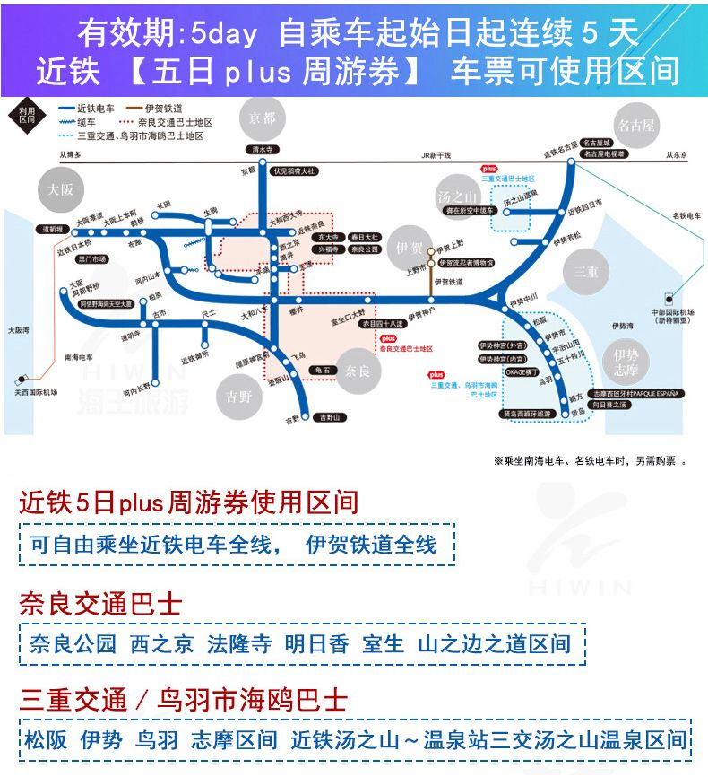 关西公共交通,关西旅游攻略