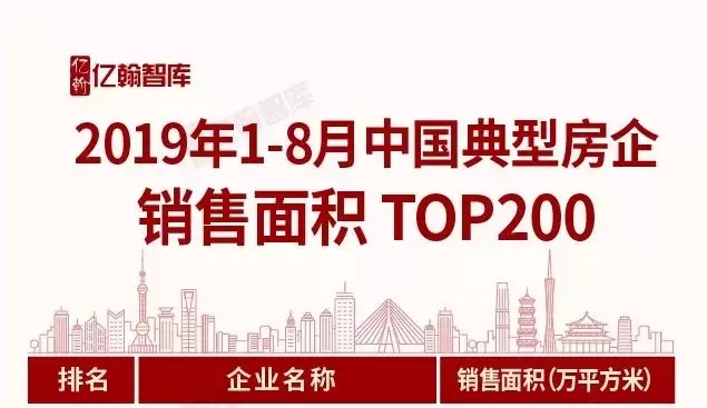 富康控股集团简介,富康城控股集团全国排名