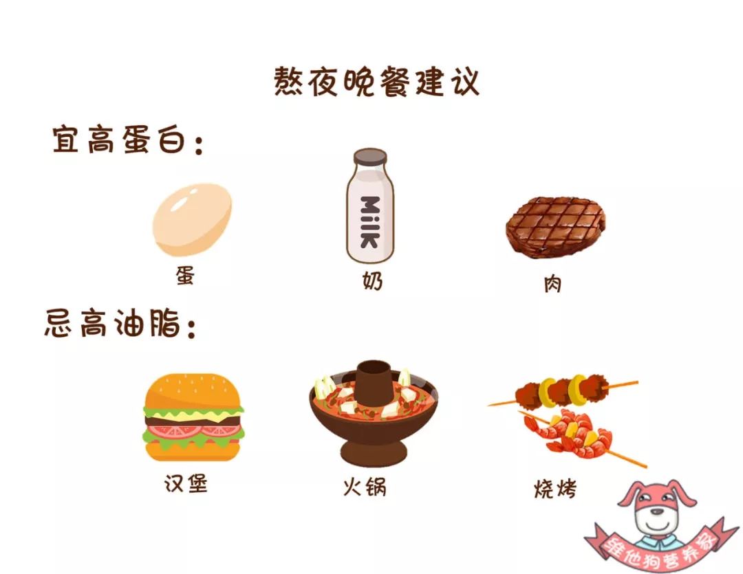 熬夜三年如何彻底改变作息,经常熬夜的人三班倒受得了吗