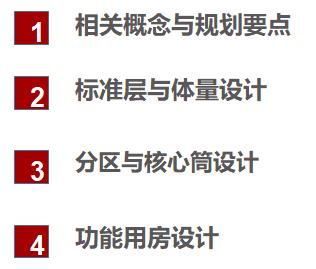 企业总部写字楼设计要点,写字楼设计规划要点