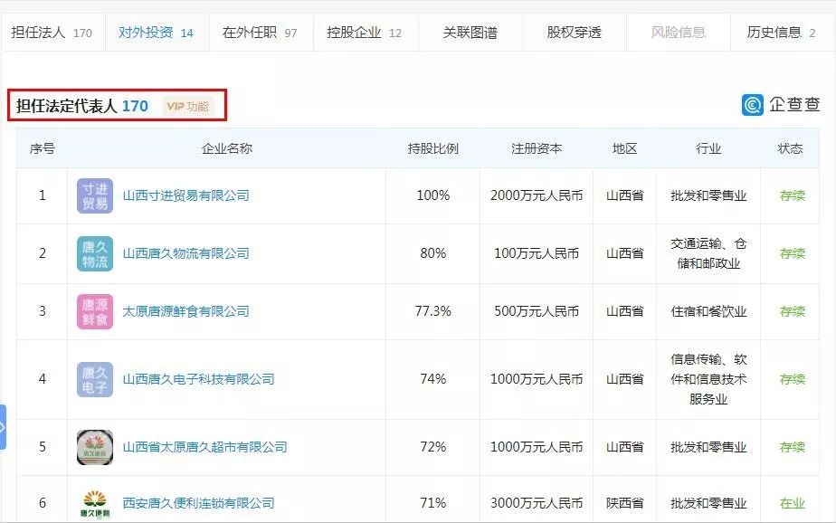 拥有上千家店的便利店，卖假冈本致顾客感染？公司回应了