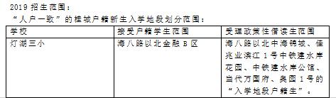 「佛山」新学期多所学校上线，颜值你打几分？