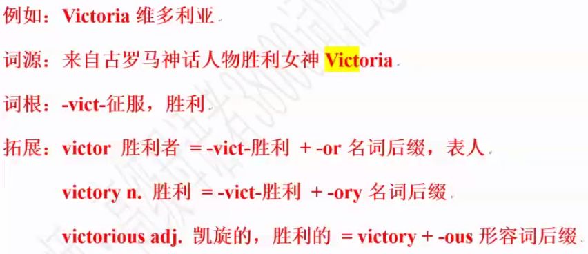 1600个英语单词速记方法,怎么拆分英语单词进行记忆