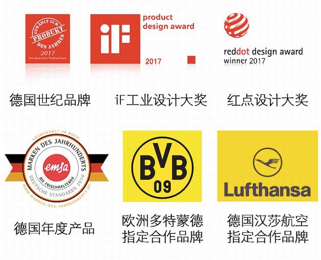 提前购|这些早晚都要买的刚需好物，居然有不要钱白拿的机会