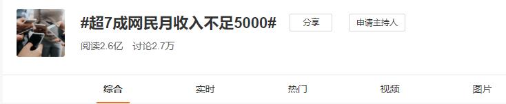 加拿大公务员工资收入,加拿大温哥华公务员年收入